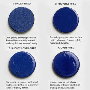 The Importance of Temperature and Time in Enamelling
